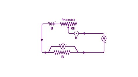 Ohm's Law With Circuit Diagram Ohm's Law For Electrical Circ