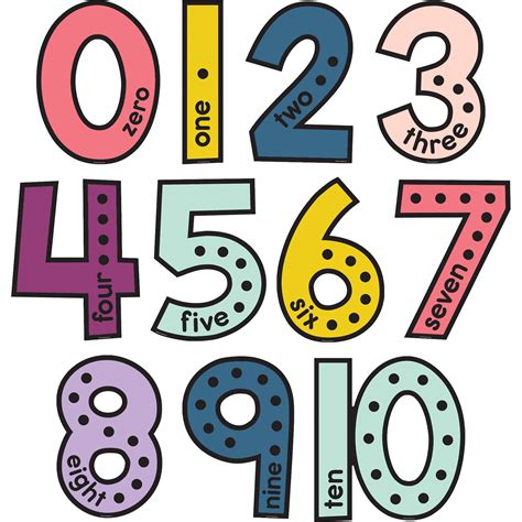 Teacher Created Resources Jumbo Numbers Bulletin Board Set | Wayfair