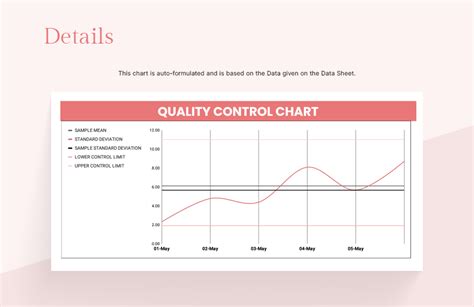 Free Quality Control Chart Template - Download in Excel, Google Sheets | Template.net