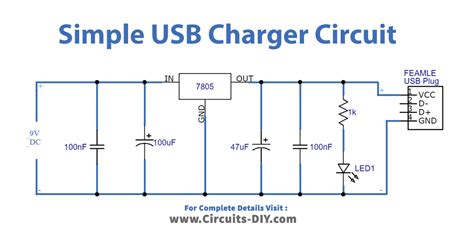 Homemade Usb Charger