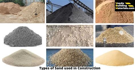 Types of Sand Used in Construction | by veedubuildingmaterials.com | Medium