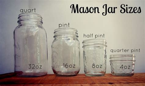 Intro to Canning: Tips, Tricks, & Tools - | Mason jars, Mason jar sizes ...