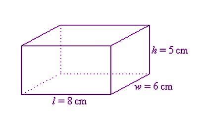 Surface Area Of Cuboid Total and Lateral surface areas