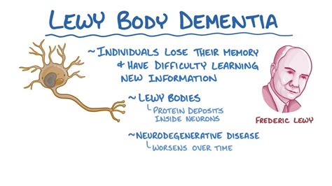 Lewy body dementia: Video, Anatomy & Definition | Osmosis