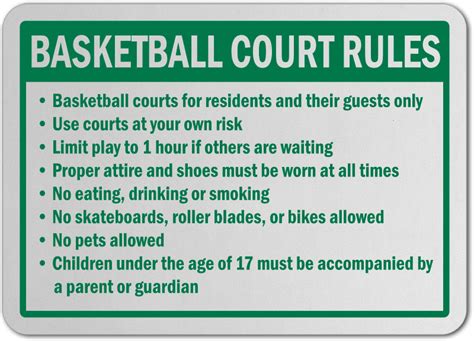 Basketball Court Rules Sign F7754 - by SafetySign.com