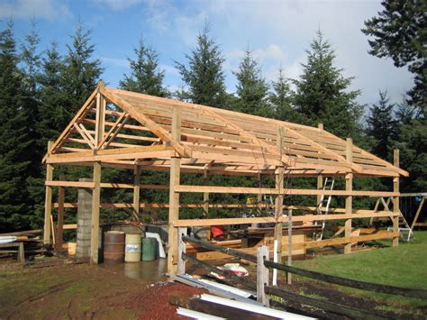 What's the Cost to Build a Pole Barn? - [2020 Rates & Prices ...