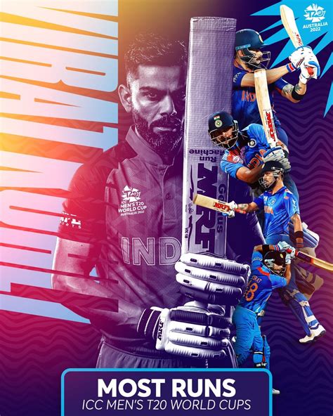 Virat Kohli becomes the leading run-scorer in ICC Men's T20 WorldCup history, overtaking Mahela ...