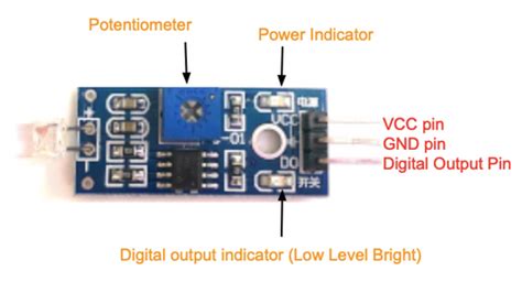 Photodiode Module | Learn at CAROBOT