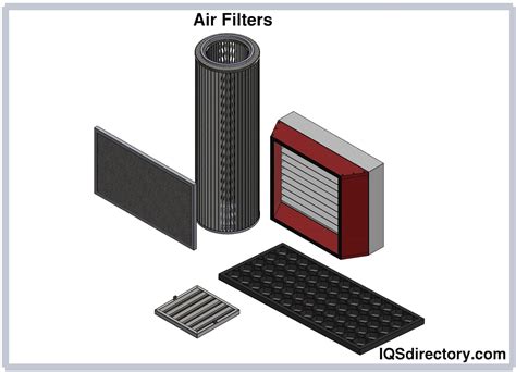 Filter Specialists Inc. | Filter Manufacturers