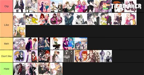 Danganronpa ships Tier List (Community Rankings) - TierMaker