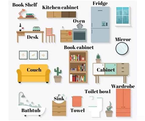 Furniture Vocabulary: 250+ Items Illustrated - ESLBuzz Learning English ...