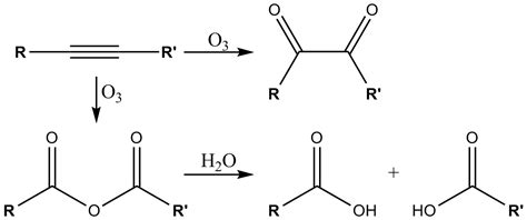 Physical Properties Of Alkynes | Chemical Properties Alkynes