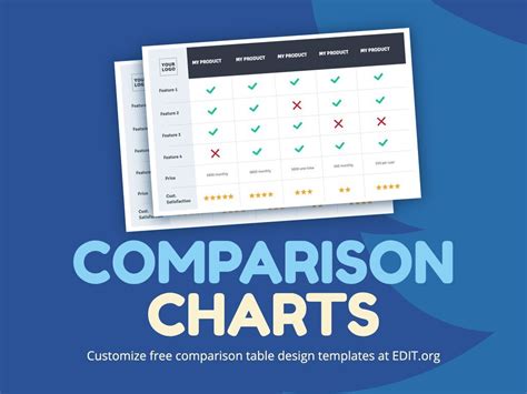 Free Comparison Chart Templates to Customize