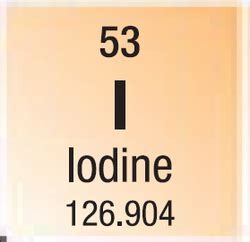 Atomic Facts - Iodine Element Project