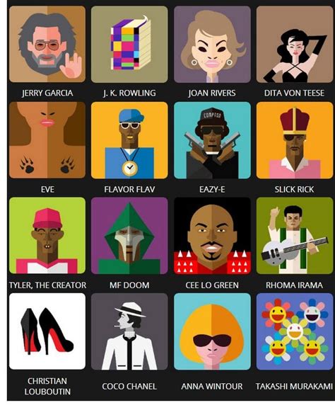 Icon Pop Quiz Answers Famous People Level 5