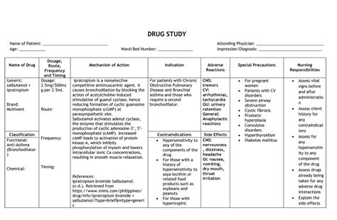 Salbutamol Drug Study - DRUG STUDY Name of Patient: Age: Name of Drug Generic: salbutamol - Studocu