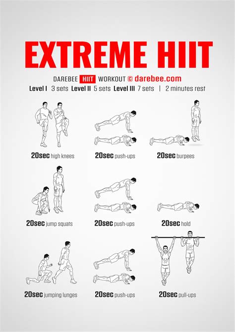 Extreme HIIT Workout