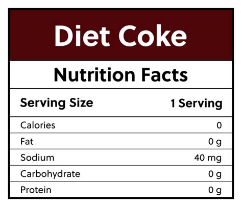 Is Aspartame Keto-Friendly? The Truth About This Diet Soda Ingredient