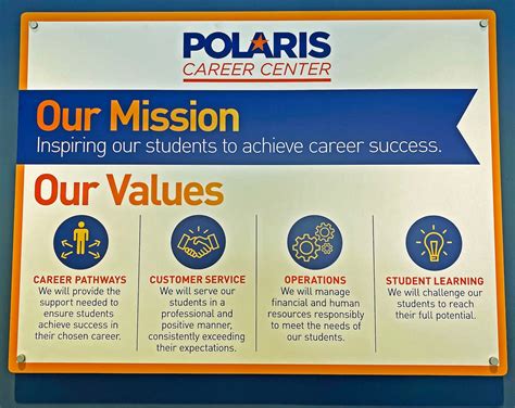 Polaris Career Center has wait list after programs fill for fall ...