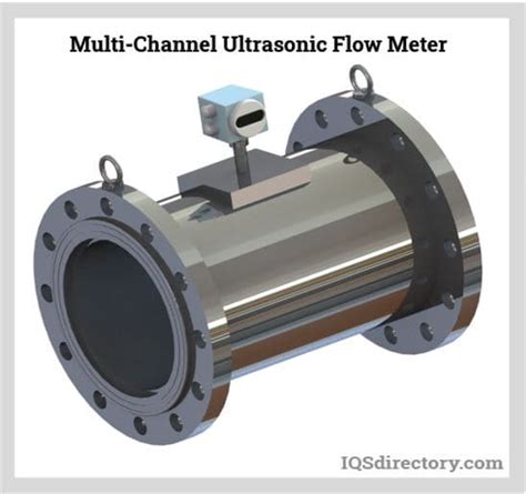 Ultrasonic Flow Meter: What Is It? How Does It Work? Types