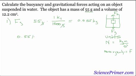 Buoyancy Force Calculation example - YouTube