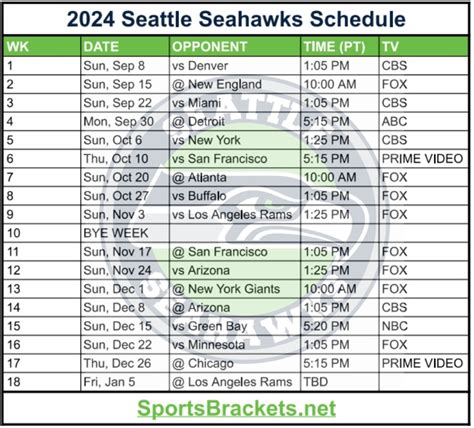 Seattle Seahawks 2024 2025 Schedule Printable Free - Inga Laural