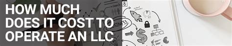 How Much Does An LLC Cost? (All States Cost Updated In 2024)