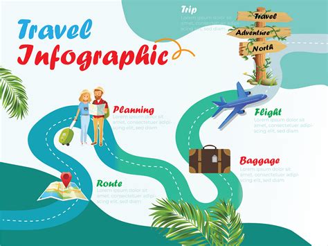 Travel Infographic Design by Maya on Dribbble