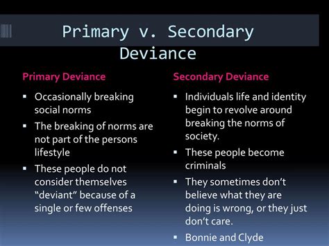 Difference Between Primary And Secondary Deviance Compare, 43% OFF