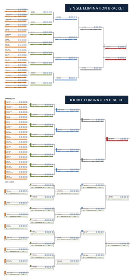 Single and Double Elimination Tournament Bracket Creator | Excel Templates