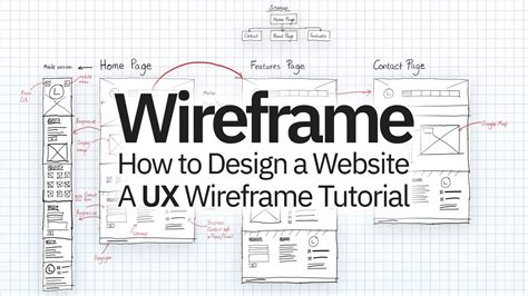 What is a Wireframe? This UX Design Tutorial Will Show You.