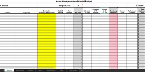 VDH Asset Inventory - Southwest Environmental Finance Center