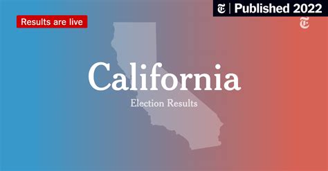 California Sixth Congressional District Primary Election Results 2022 ...