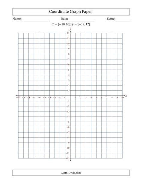 Coordinate Grid Paper (A)