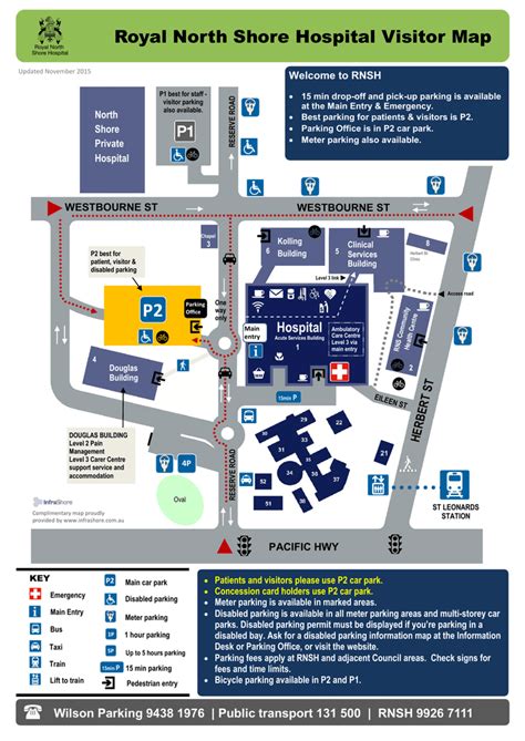 Royal North Shore Map - Campus Map