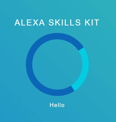 gj | alexa-skills-kit