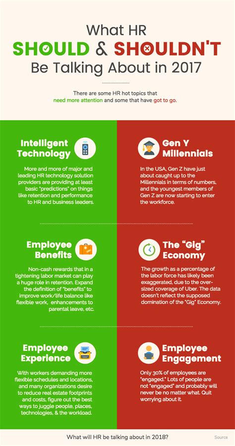 Infografias Design, Tipos Infografias, Ejemplos Infografias - 20 Comparison Infographic ...