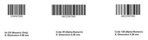 Barcode Types & Systems: Complete Guide - inotec