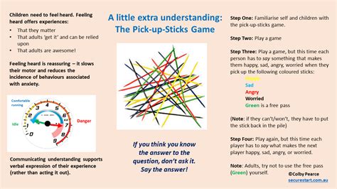 A little extra understanding – the pick-up-sticks game – securestart.com.au