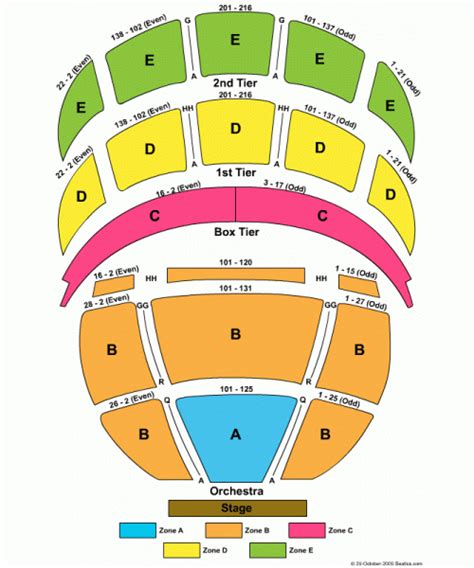 Kennedy Center Opera House Seating Chart Hamilton | Brokeasshome.com