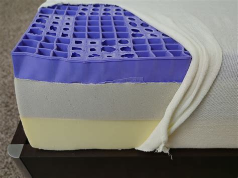 Best Mattress for Heavy People | Sleepopolis | Mattress, Purple mattress, Memory foam mattress pad