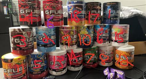 All my GFuel flavors ranked. It was hard ranking them. : GFUEL