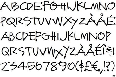 Identifont - Architectural Lettering