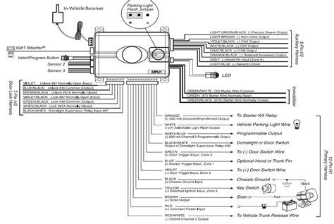 Pyle Plcm7500 Wiring Diagram - Wiring Diagram Pictures