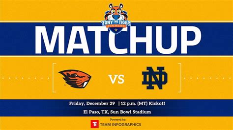 Oregon State to take on Notre Dame in the Tony the Tiger Sun Bowl on Dec. 29 in El Paso - KTVZ