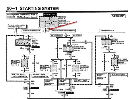 Ford f150 ignition switch diagram