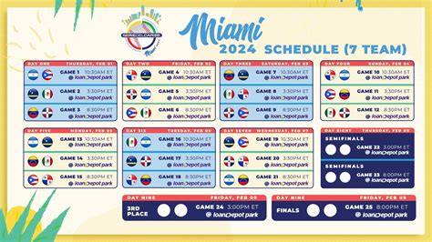 Serie Del Caribbean 2024 Schedule - Una Lianne