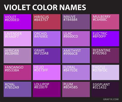 Violet Color Names & Shades | Purple color names, Green color names, Purple color palettes