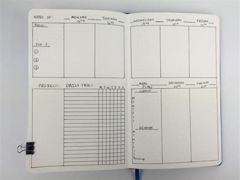 Bullet Journal Ideas: 26 Weekly Spread Layouts to Try