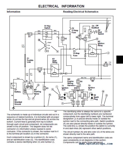 [DIAGRAM] Schematic John Deere X300 Wiring Diagram FULL Version HD ...